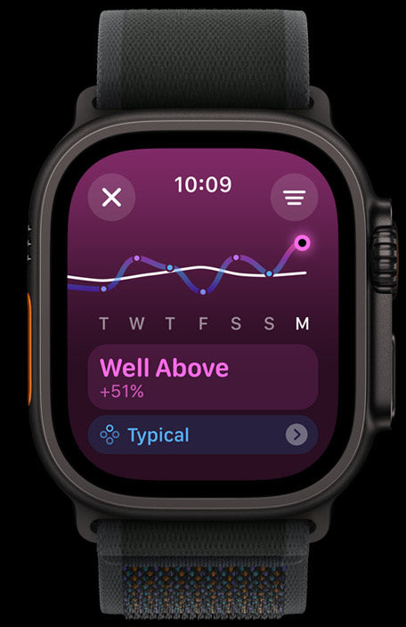 Iwatch ultra 2 | Black -  Alpine Loop | OLED Always‑On Retina display - Up to 3,000 nits | Easy 15-Day Returns - Airpod Pro (Free)