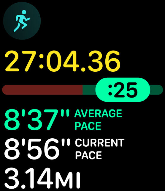 Iwatch Series 10 |  Sport Band - Midnight | OLED Always‑On Retina display | Easy 15-Day Returns - with Airpod Pro (Free)